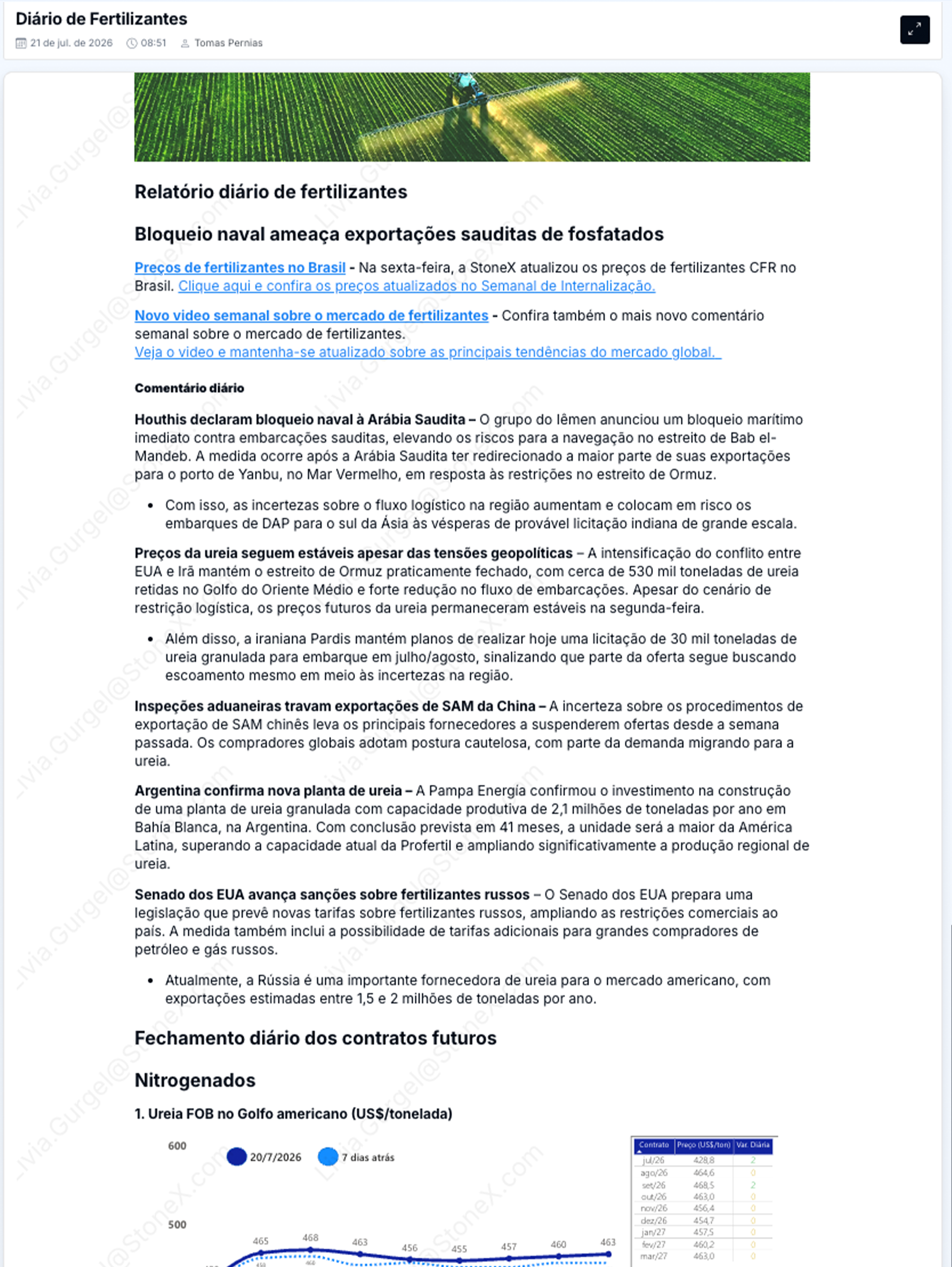 Fertilizantes Premium - Relatórios de Mercado